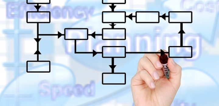 Menos erros e mais agilidade: tendências que transformam o mercado logístico do Nordeste