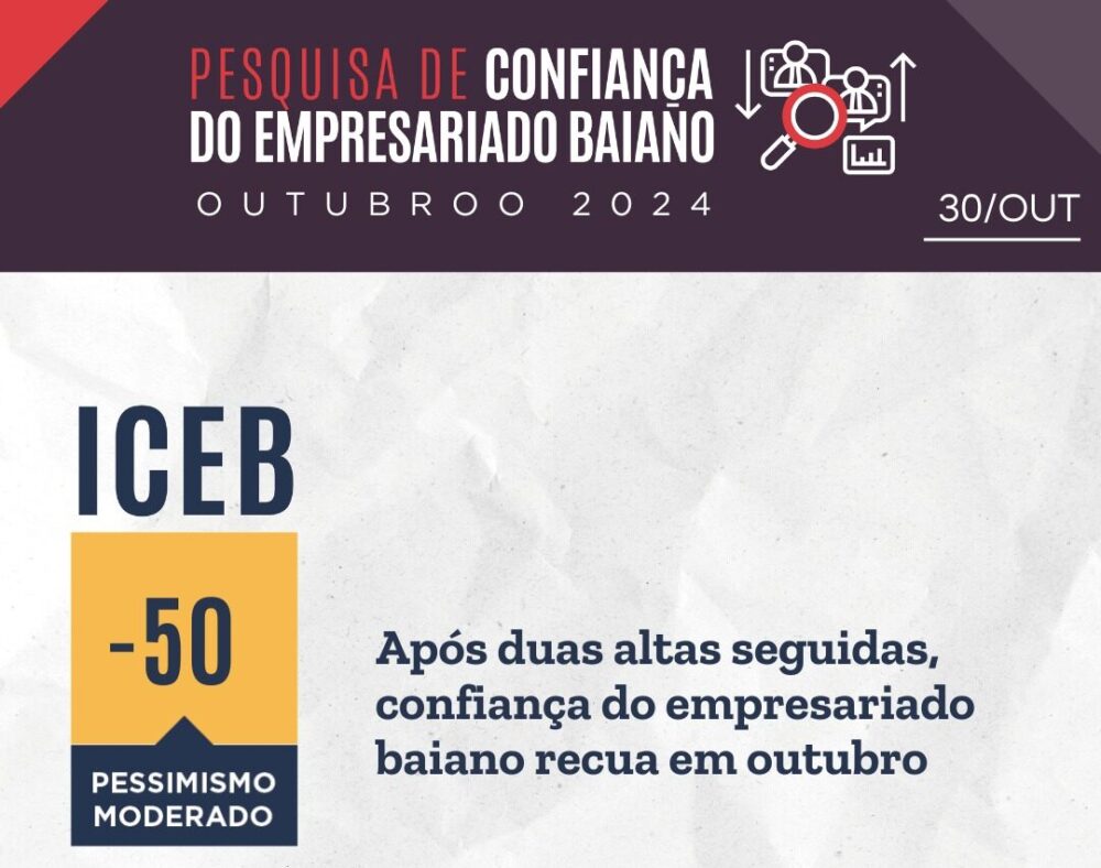 Você está visualizando atualmente Após duas altas seguidas, confiança do empresariado baiano recua em outubro