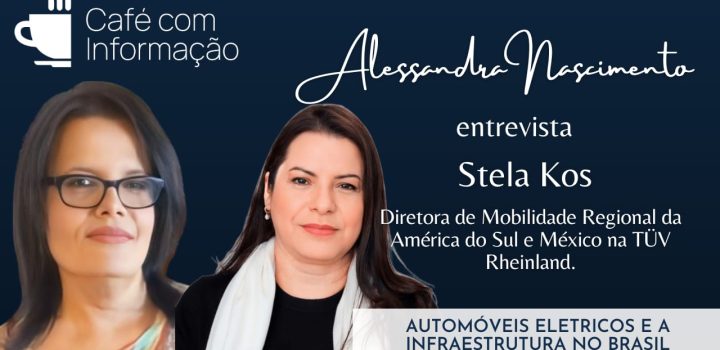 Podcast: Automóveis elétricos e a infraestrutura no Brasil