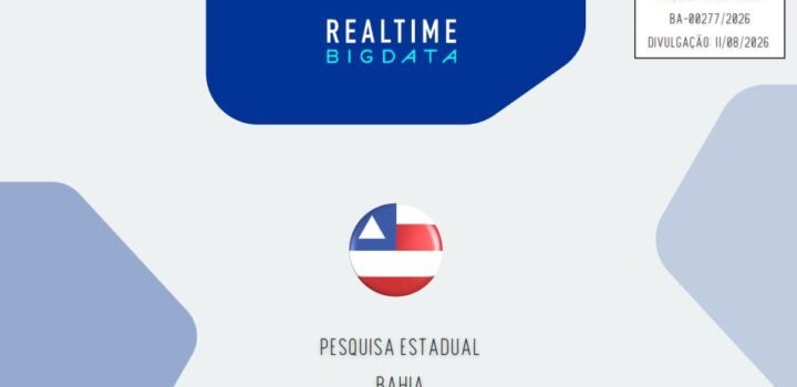 Disputa na Bahia segue acirrada com empate entre ACM e Jerônimo; Rui e Wagner lideram senado, aponta pesquisa Real Time Big Data