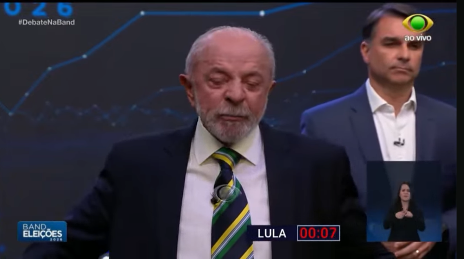 Imprensa internacional repercute debate entre Lula e Flávio Bolsonaro e destaca troca de ataques